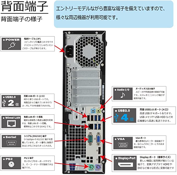 Amazon.co.jp: 【整備済み品】 H|P デスクトップPC 600G2/800G2